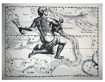 天王星在占星学中的意义