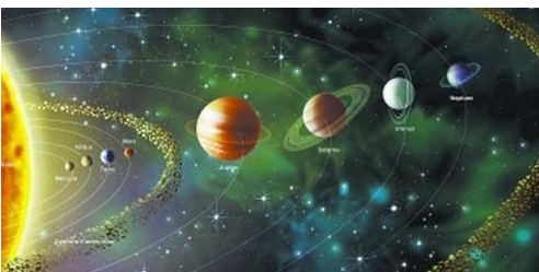 浅析星座占星中十二星座的主宰行星