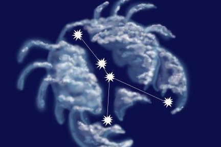 巨蟹座与12星座的契合度